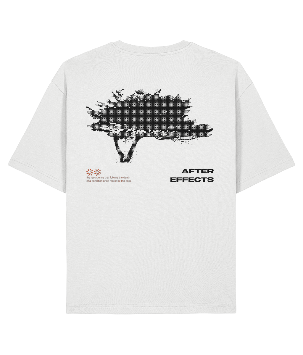 Aftereffects